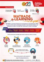 Matrade Map MATRADE e-LEARNING