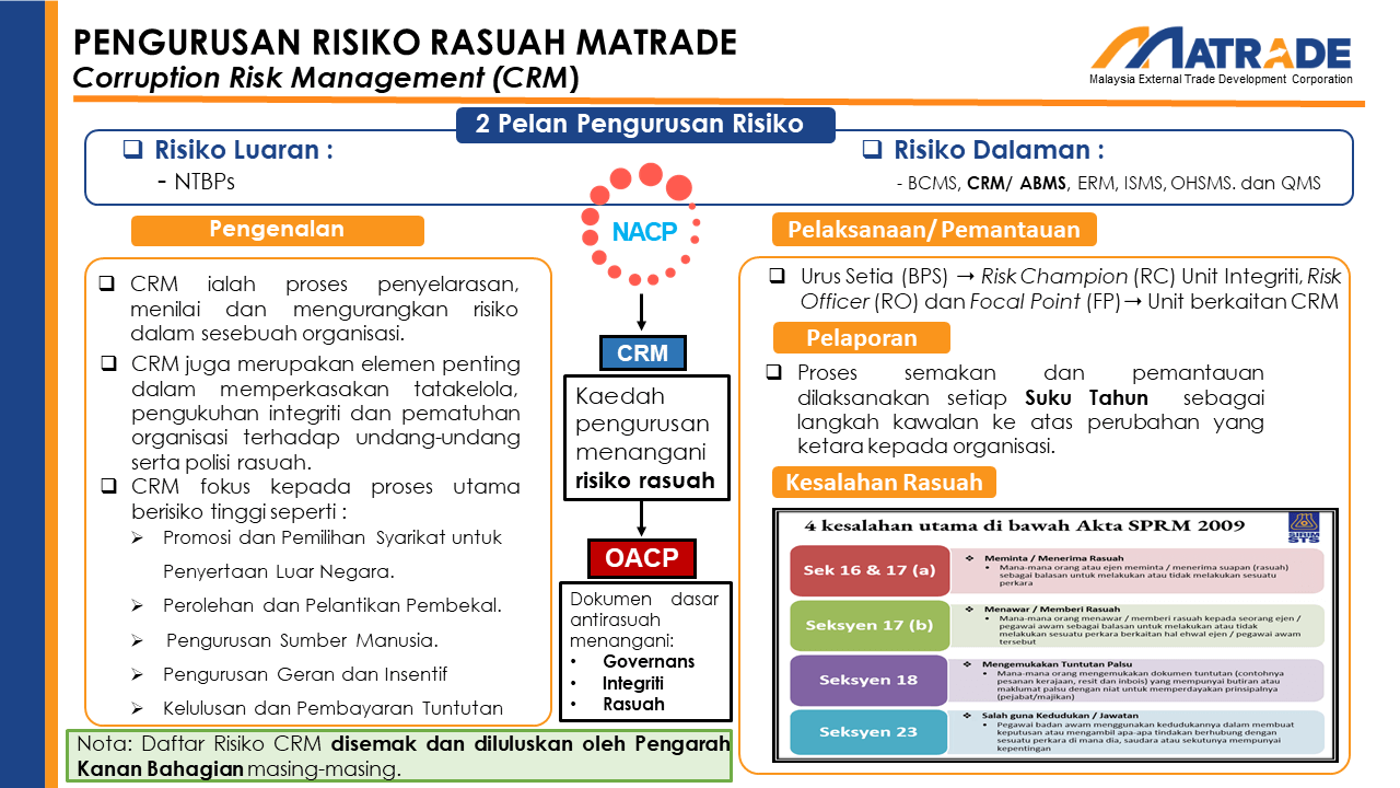 Infografik 1