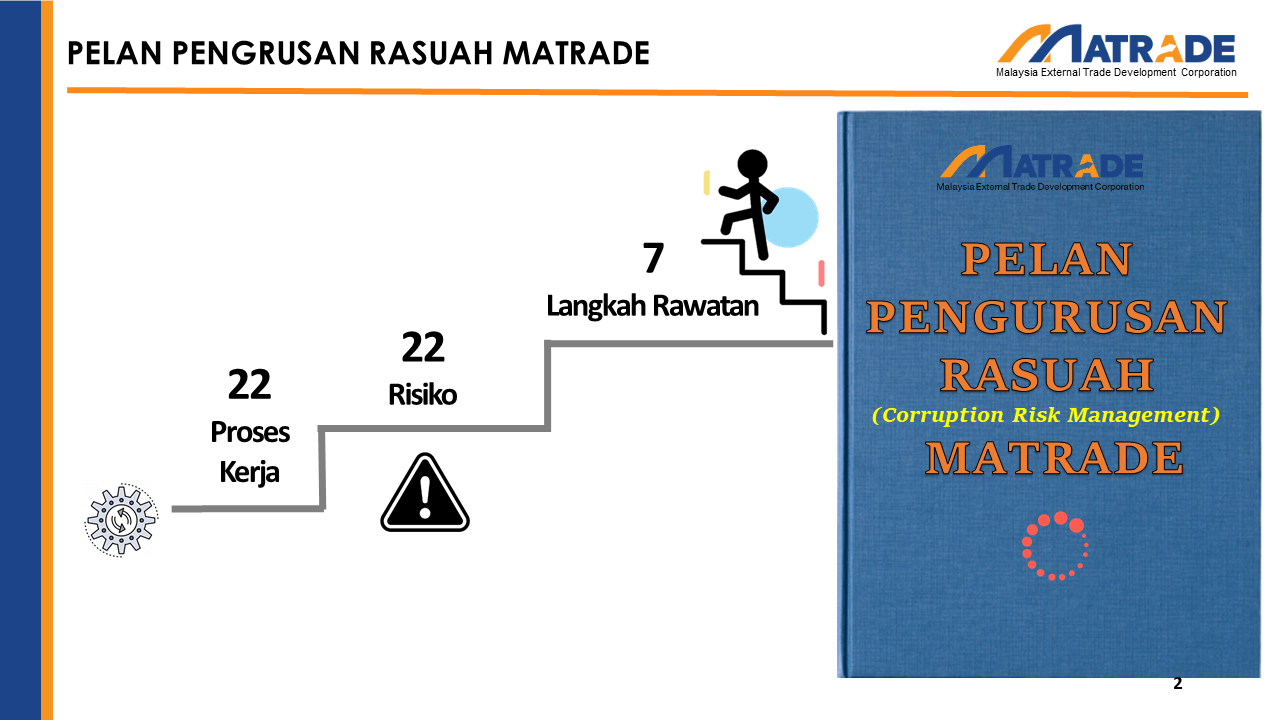 Infografik 2